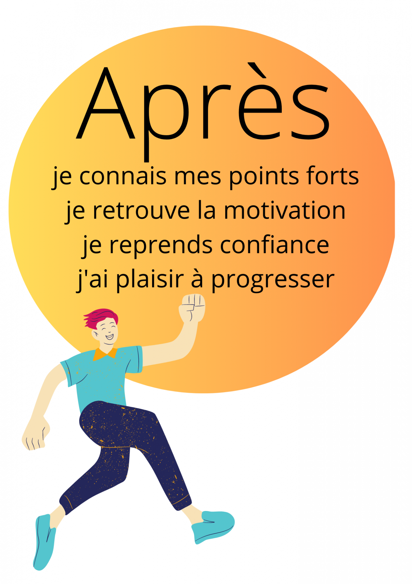 Apres points forts 3