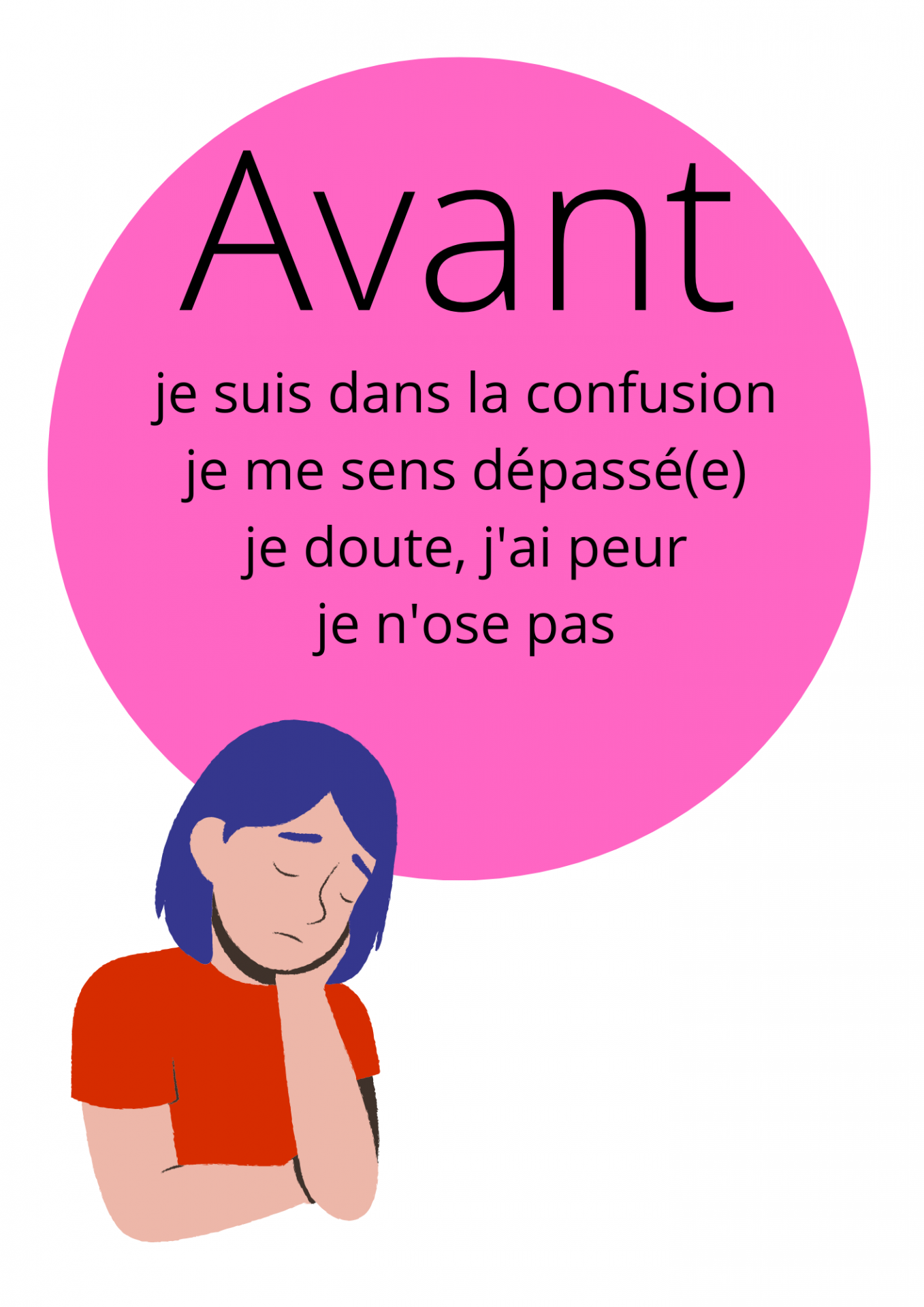 Avant emotions