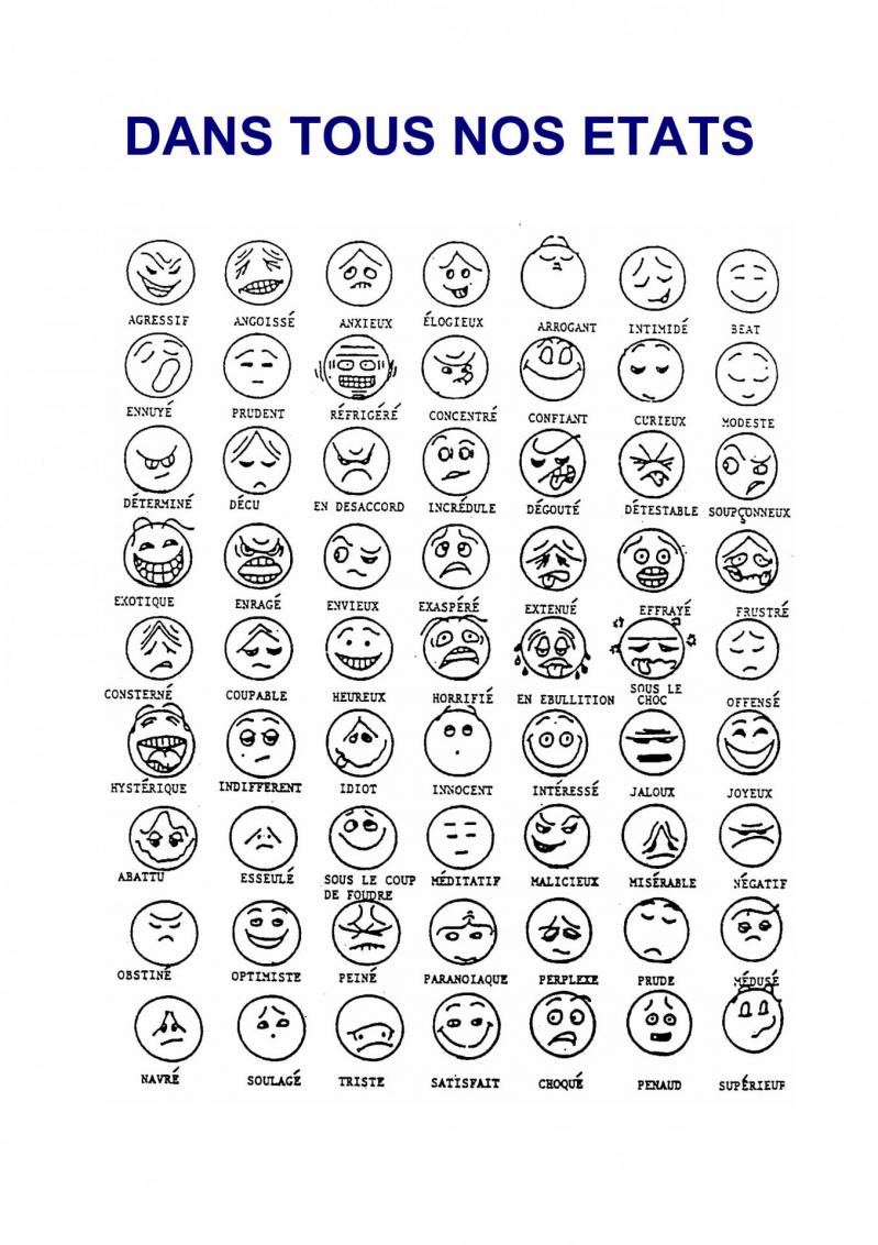 Emoticones